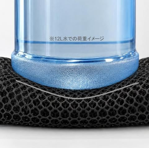 ソフトのラティス構造